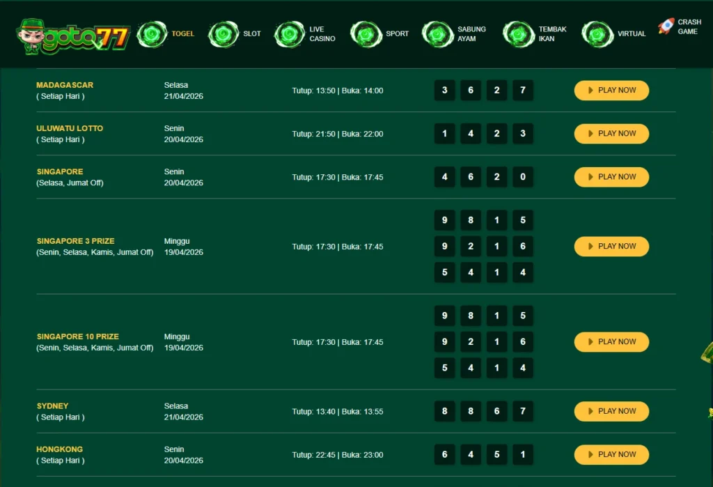 Panduan bermain togel