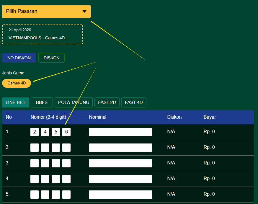 togel